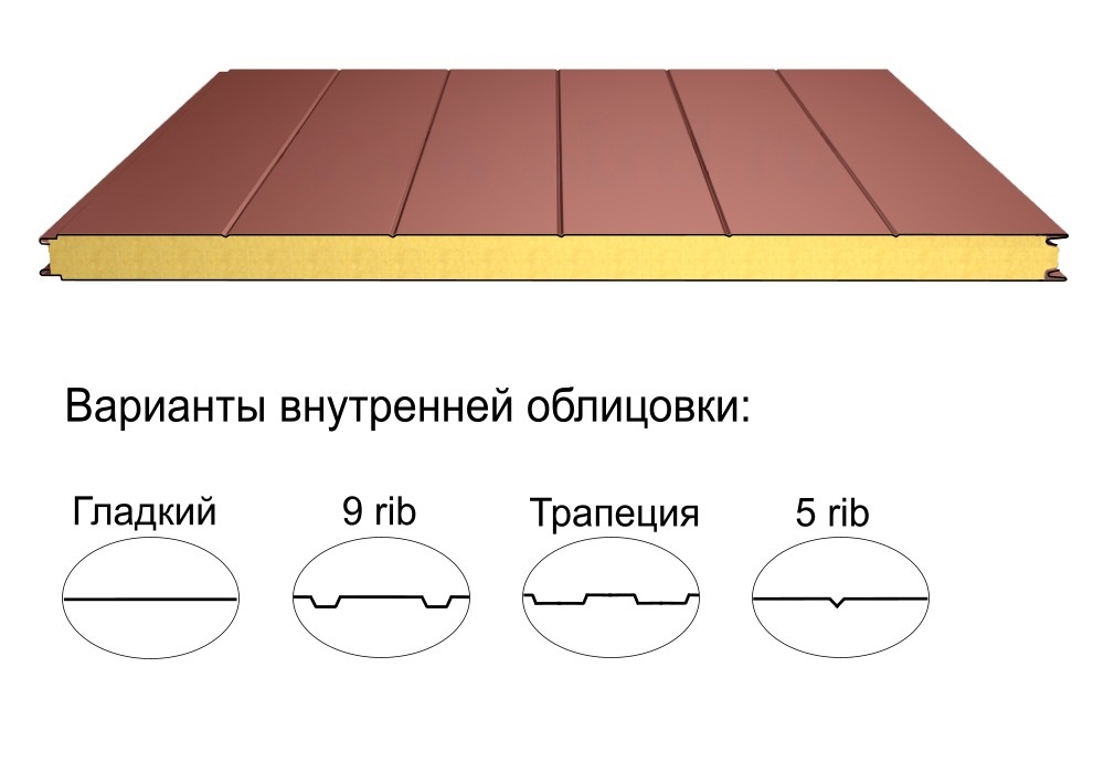 Стеновая трёхслойная сэндвич-панель 5 rib 80мм 1190мм с видимым креплением минеральная вата Полиэстер Доборник