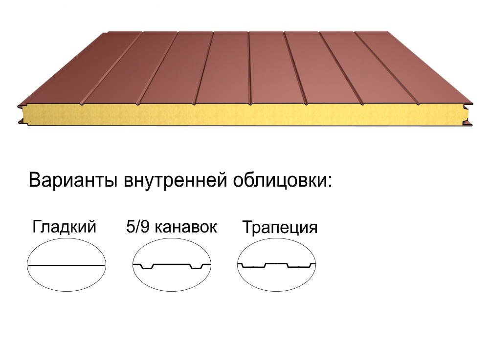 Стеновая трёхслойная сэндвич-панель v-образный профиль 100мм 1190мм с видимым креплением минеральная вата Полиэстер АгроПромПанель
