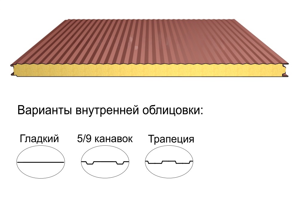 Стеновая трёхслойная сэндвич-панель микропрофиль 20 60мм 1190мм с видимым креплением минеральная вата Полиэстер АгроПромПанель