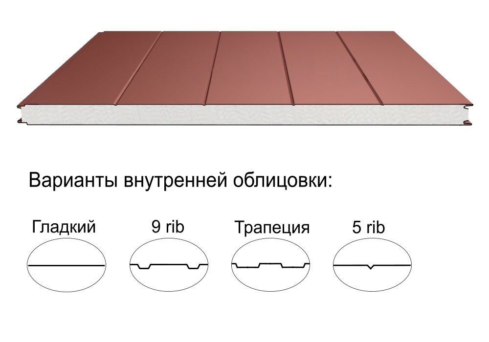 Стеновая трёхслойная сэндвич-панель 5 rib 60мм 1000мм с видимым креплением пенополистирол Полиэстер Доборник